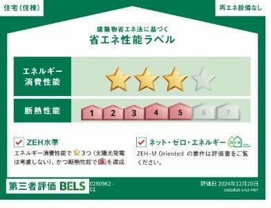 建築物省エネ法に基づく省エネ性能ラベル