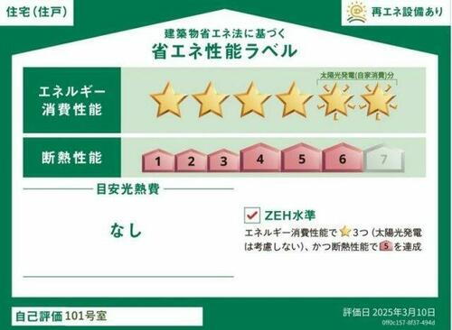建築物省エネ法に基づく省エネ性能ラベル
