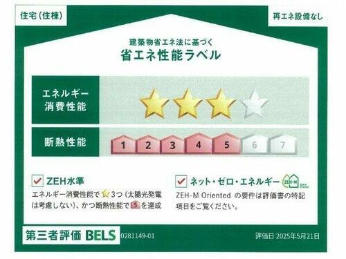 建築物省エネ法に基づく省エネ性能ラベル