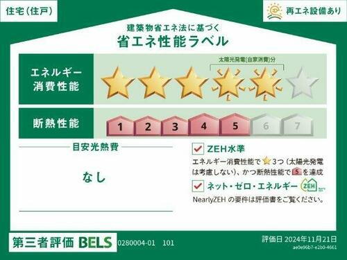 建築物省エネ法に基づく省エネ性能ラベル