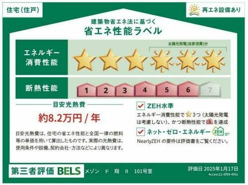 建築物省エネ法に基づく省エネ性能ラベル