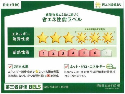 建築物省エネ法に基づく省エネ性能ラベル