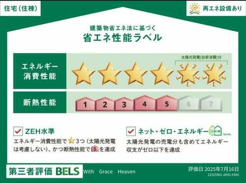 建築物省エネ法に基づく省エネ性能ラベル