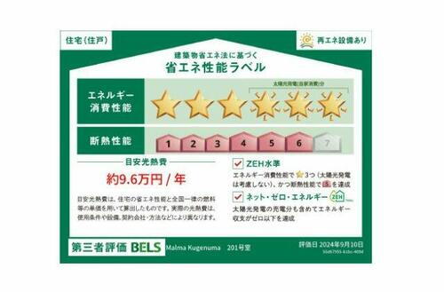 建築物省エネ法に基づく省エネ性能ラベル