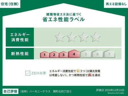建築物省エネ法に基づく省エネ性能ラベル