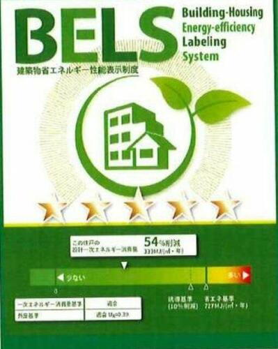 建築物省エネ法に基づく省エネ性能ラベル