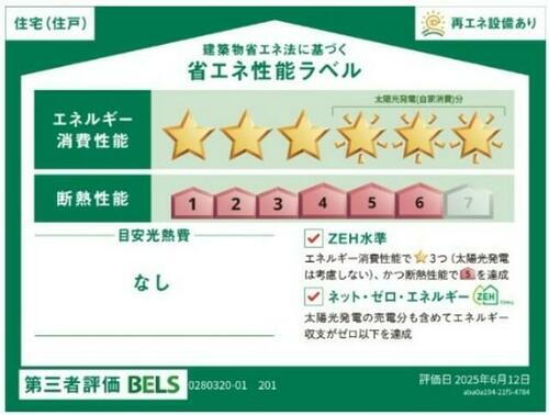 建築物省エネ法に基づく省エネ性能ラベル