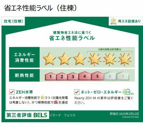 建築物省エネ法に基づく省エネ性能ラベル