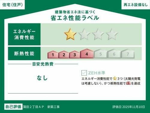 建築物省エネ法に基づく省エネ性能ラベル