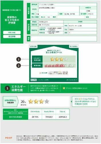 建築物省エネ法に基づく省エネ性能ラベル