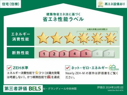 建築物省エネ法に基づく省エネ性能ラベル