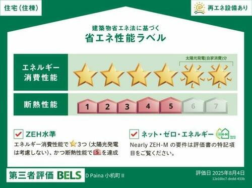 建築物省エネ法に基づく省エネ性能ラベル