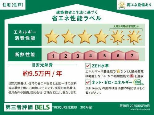 建築物省エネ法に基づく省エネ性能ラベル
