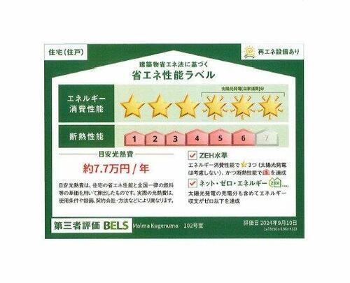 建築物省エネ法に基づく省エネ性能ラベル