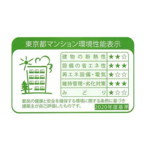 建築物省エネ法に基づく省エネ性能ラベル