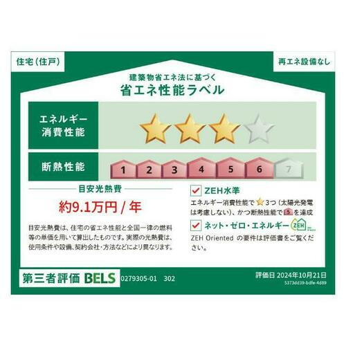 建築物省エネ法に基づく省エネ性能ラベル