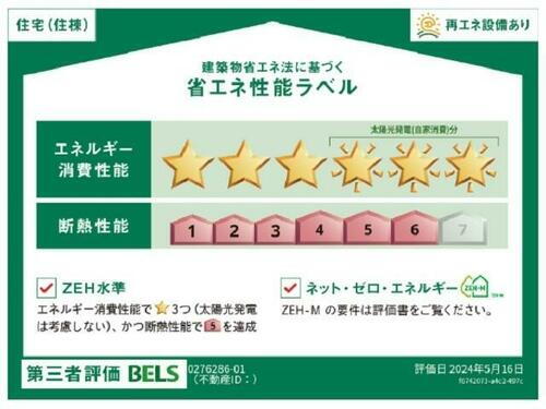建築物省エネ法に基づく省エネ性能ラベル
