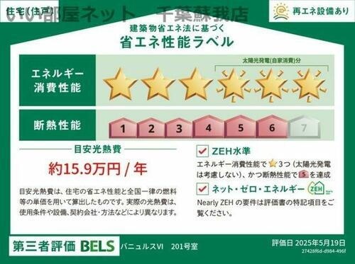 建築物省エネ法に基づく省エネ性能ラベル