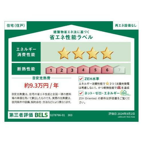 建築物省エネ法に基づく省エネ性能ラベル