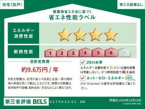 建築物省エネ法に基づく省エネ性能ラベル