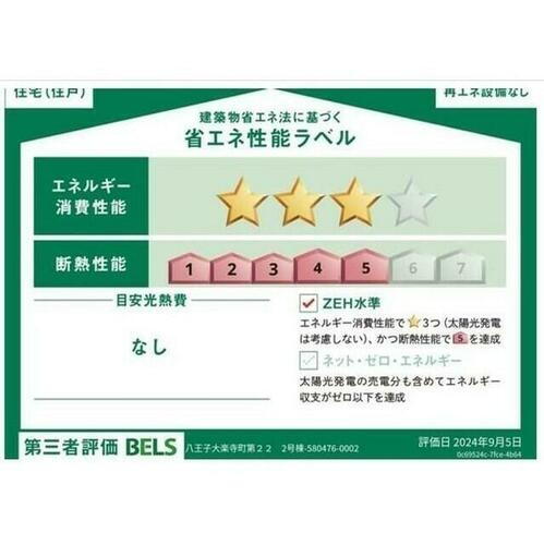 建築物省エネ法に基づく省エネ性能ラベル