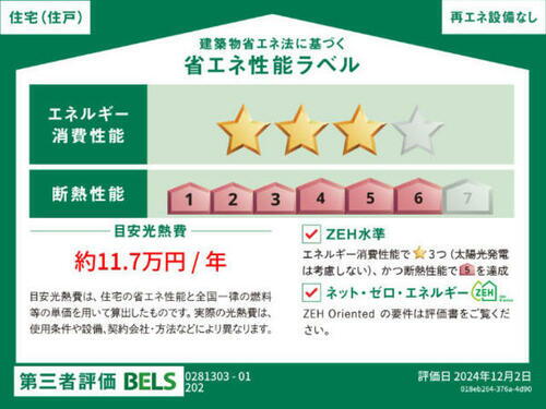 建築物省エネ法に基づく省エネ性能ラベル