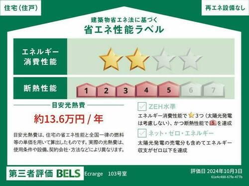 建築物省エネ法に基づく省エネ性能ラベル