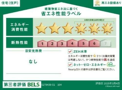 建築物省エネ法に基づく省エネ性能ラベル