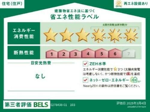 建築物省エネ法に基づく省エネ性能ラベル