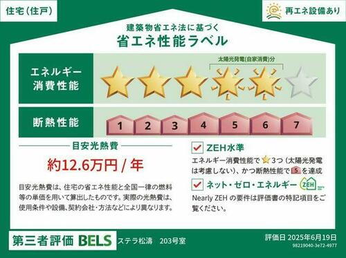 建築物省エネ法に基づく省エネ性能ラベル