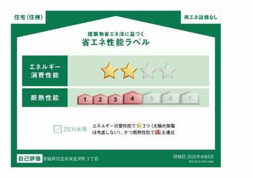 建築物省エネ法に基づく省エネ性能ラベル