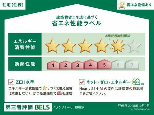 建築物省エネ法に基づく省エネ性能ラベル