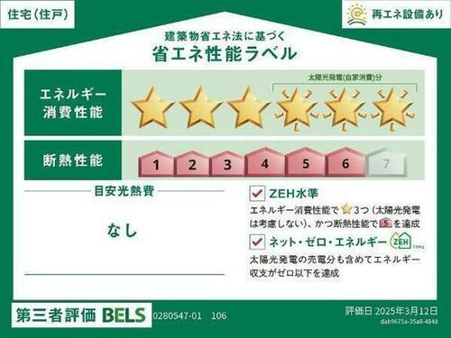 建築物省エネ法に基づく省エネ性能ラベル