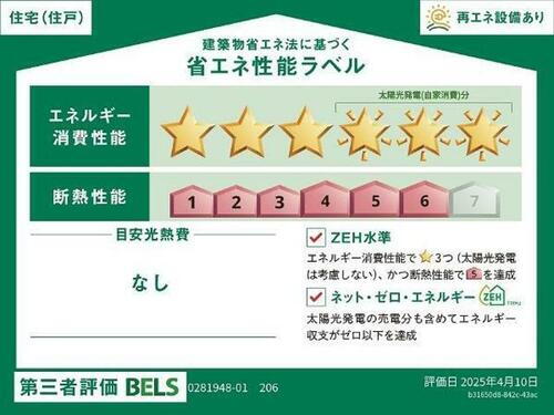 建築物省エネ法に基づく省エネ性能ラベル