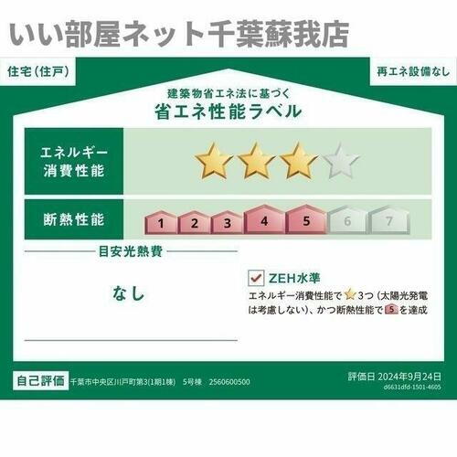 建築物省エネ法に基づく省エネ性能ラベル