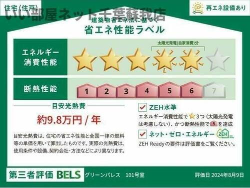 建築物省エネ法に基づく省エネ性能ラベル