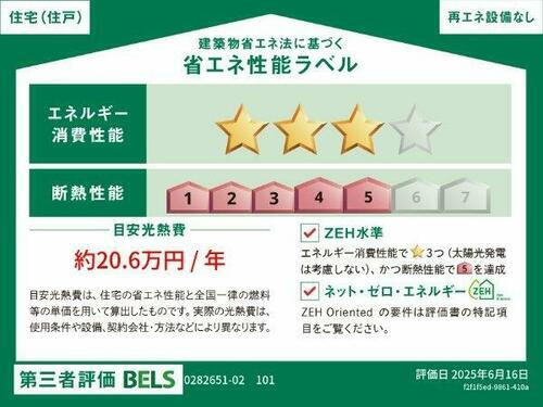 建築物省エネ法に基づく省エネ性能ラベル