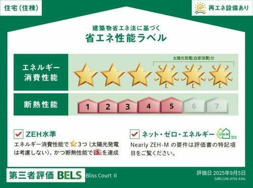 建築物省エネ法に基づく省エネ性能ラベル