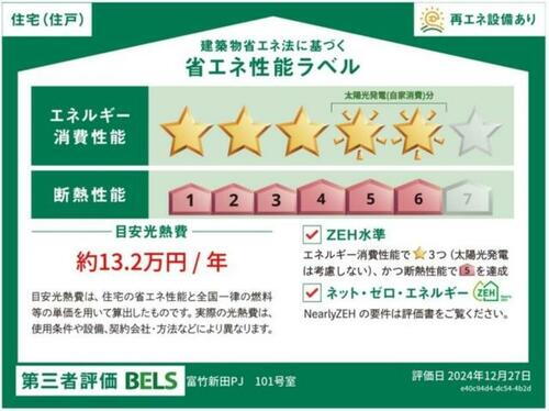 建築物省エネ法に基づく省エネ性能ラベル
