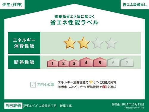 建築物省エネ法に基づく省エネ性能ラベル
