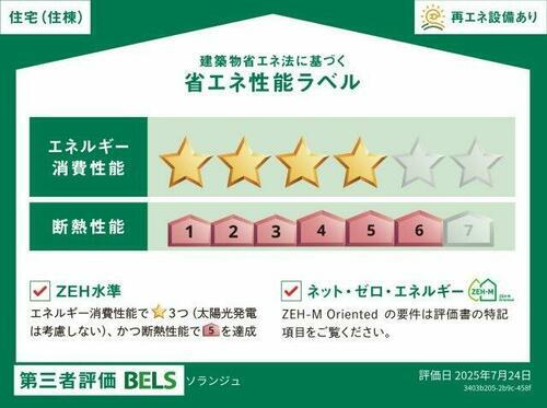 建築物省エネ法に基づく省エネ性能ラベル