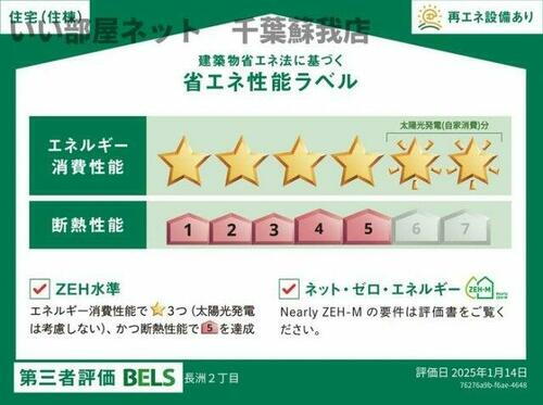 建築物省エネ法に基づく省エネ性能ラベル