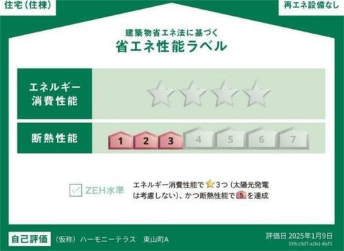 建築物省エネ法に基づく省エネ性能ラベル