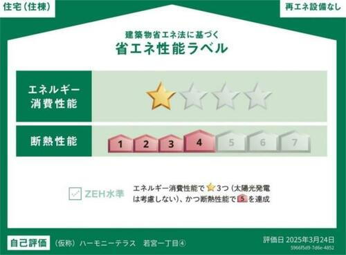 建築物省エネ法に基づく省エネ性能ラベル