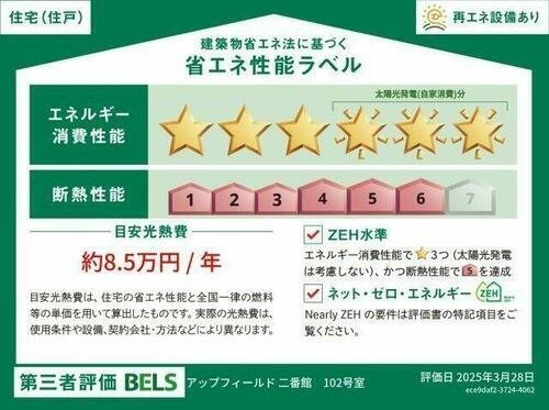 建築物省エネ法に基づく省エネ性能ラベル