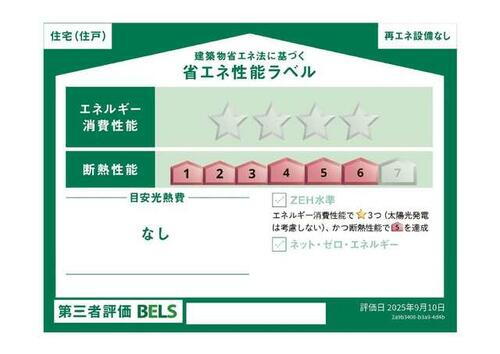建築物省エネ法に基づく省エネ性能ラベル
