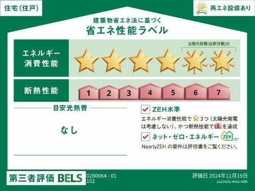建築物省エネ法に基づく省エネ性能ラベル