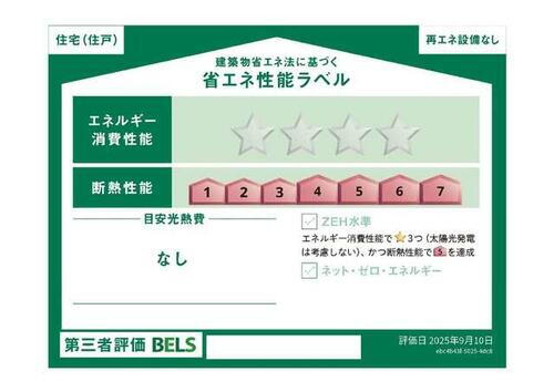 建築物省エネ法に基づく省エネ性能ラベル