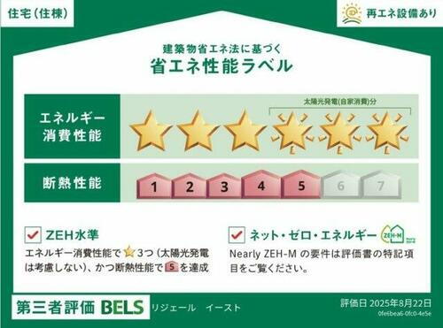 建築物省エネ法に基づく省エネ性能ラベル