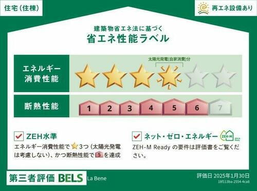 建築物省エネ法に基づく省エネ性能ラベル